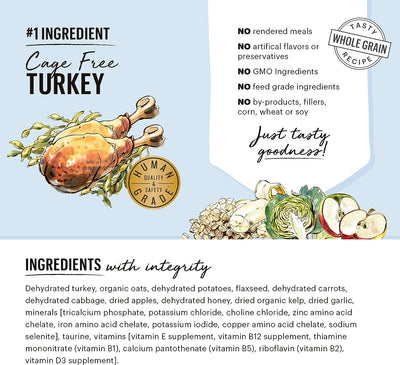 Whole Grain Turkey Dehydrated Recipe for Dogs