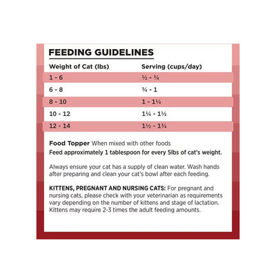 Rawbble Freeze-Dried Beef Recipe for Cats