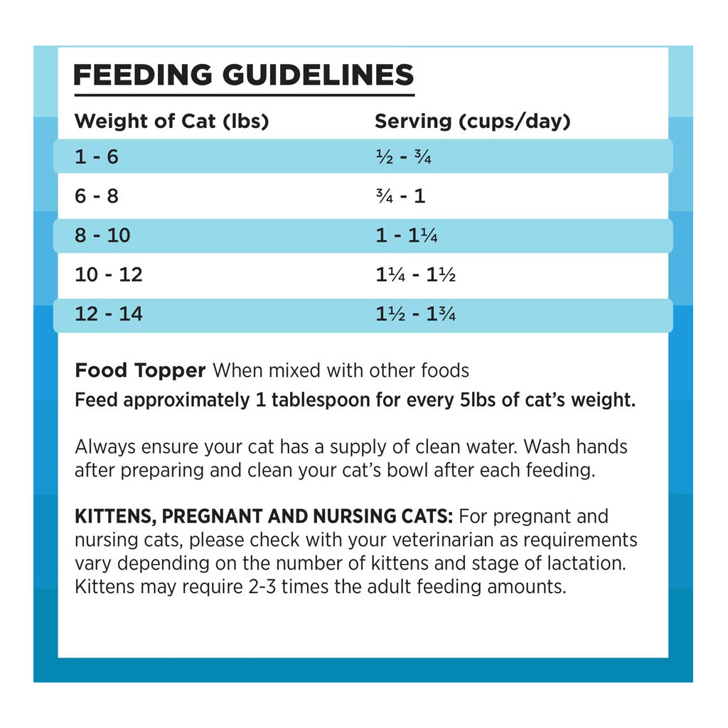 Rawbble Freeze-Dried Chicken & Salmon Recipe for Cats