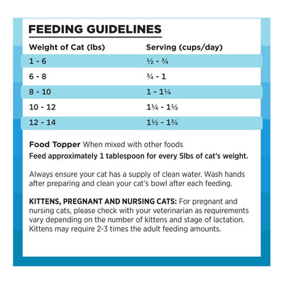 Rawbble Freeze-Dried Chicken & Salmon Recipe for Cats
