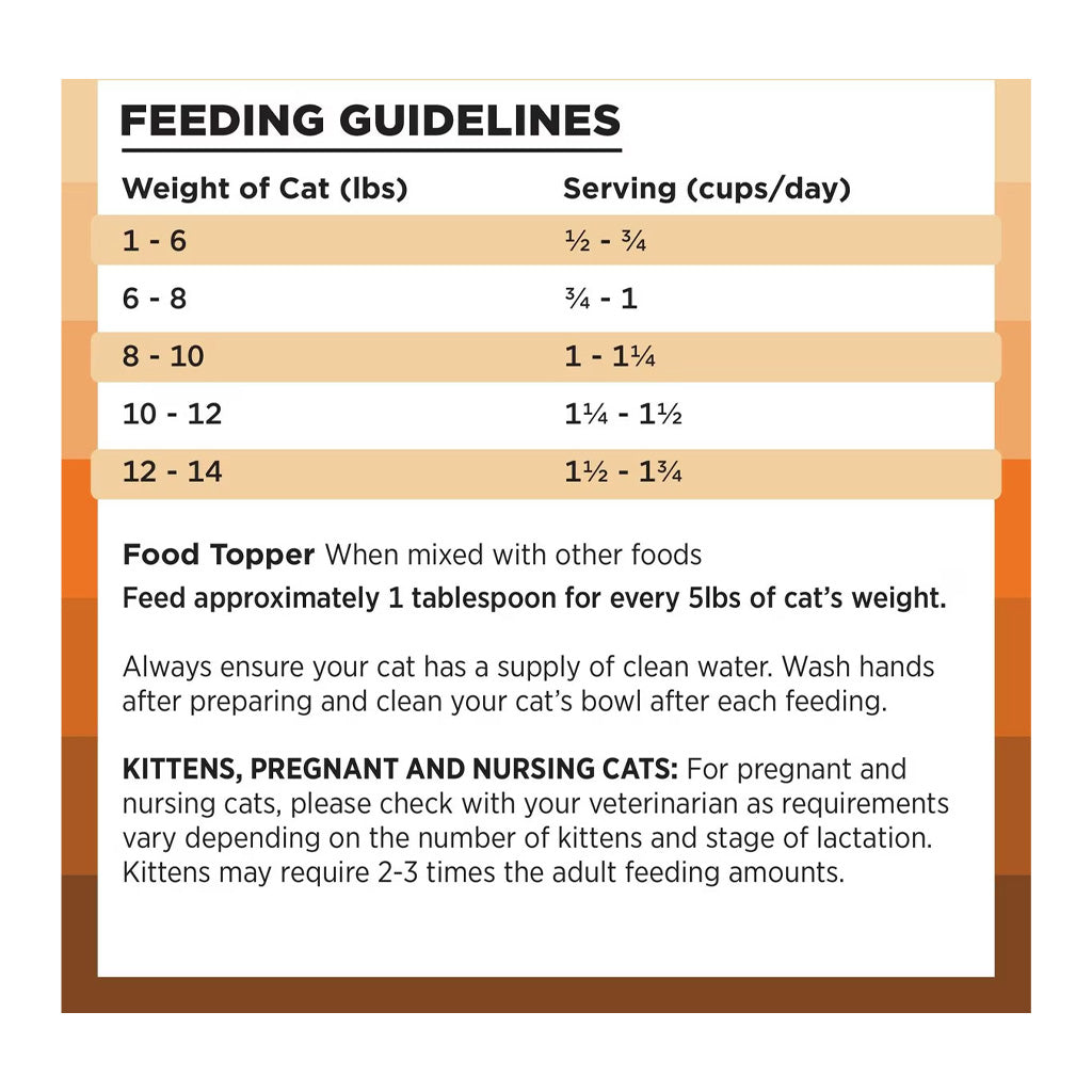 Rawbble Freeze-Dried Chicken Recipe for Cats