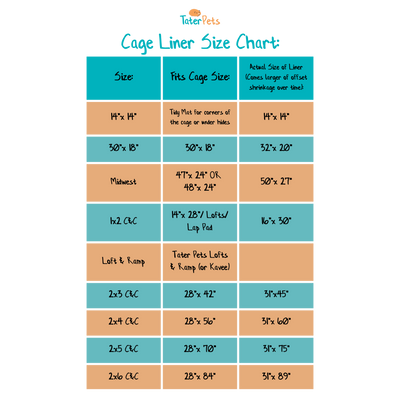 Fleece Cage Liners with Absorbent Layer for Guinea Pigs