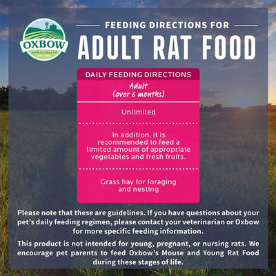 Garden Select Adult Rat Food 2.5lb