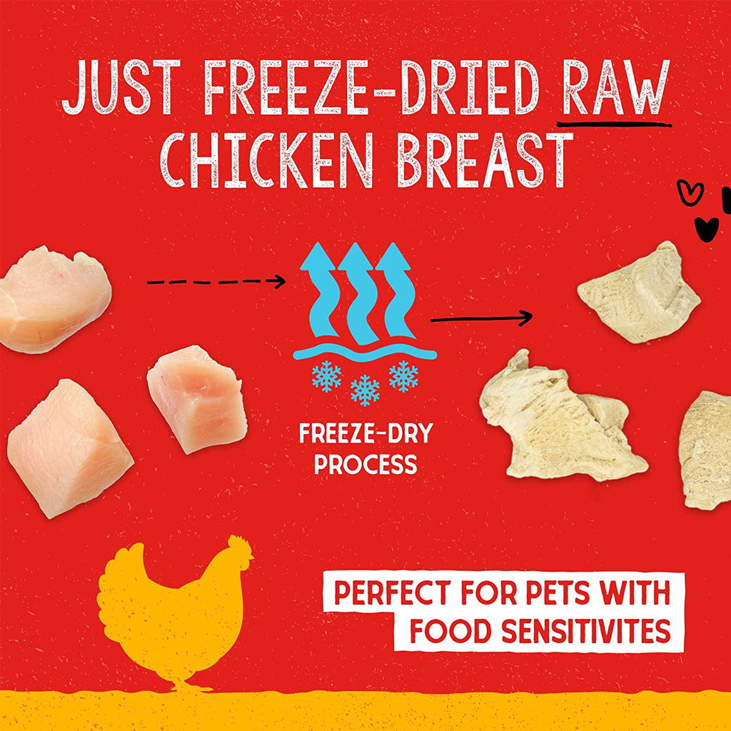 Freeze-Dried Chicken Breast Treats