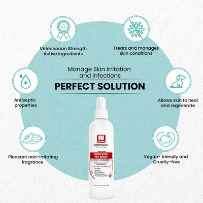 Medicated Antibacterial Pet Spray 8oz