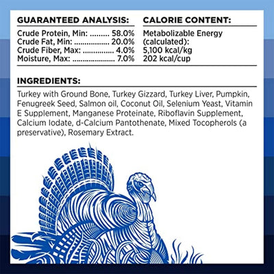 Rawbble Freeze-Dried Turkey Recipe